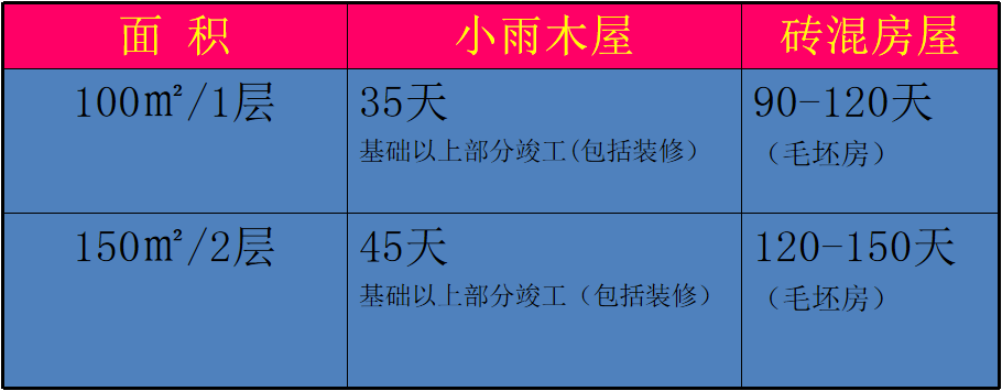 ʱ(й)ǲ!